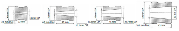 Cales standards CF – Image 3